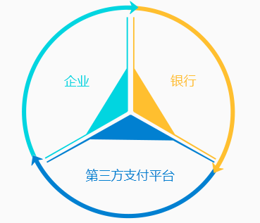 金牌服務(wù)-湖南善達科技_軟件開發(fā)_網(wǎng)站建設(shè)_網(wǎng)絡(luò)推廣_視覺設(shè)計